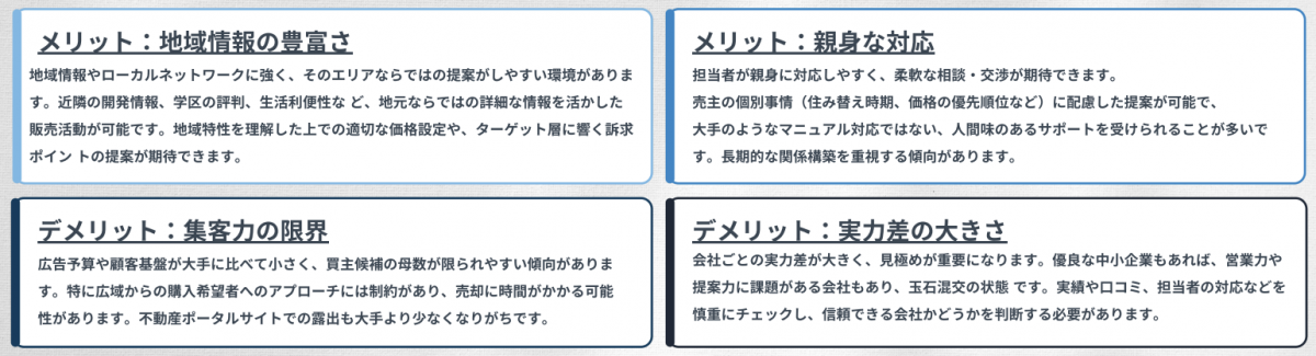 大手?中小?失敗しない不動産会社の選び方