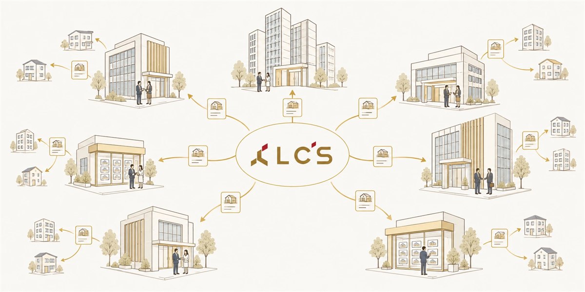 拡散する広告の力：中央のLC'Sを中心に、大手・中小さまざまな不動産会社が物件情報でつながり、その先にいる多くの購入検討者へ情報が広がっていくイメージ図